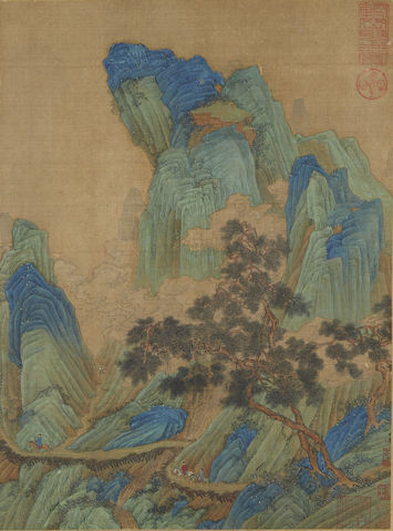Chinese Painting: Travelers in Mountains